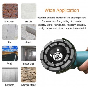 application scope
