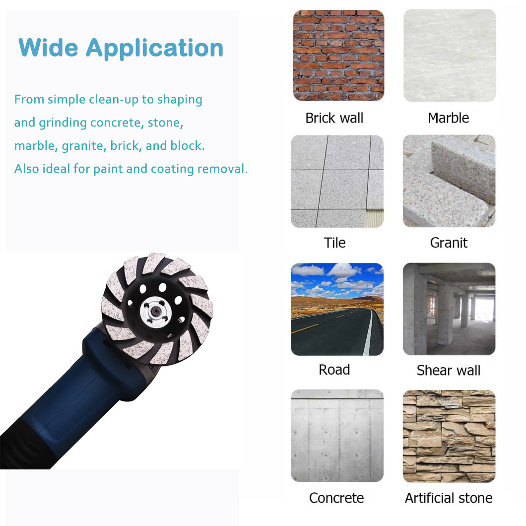 application range