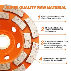 Diamond Double Row Grinding Cup Wheel For Concrete Masonry 4/4.5/5/7”
