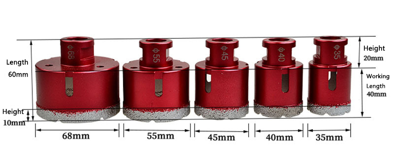 size