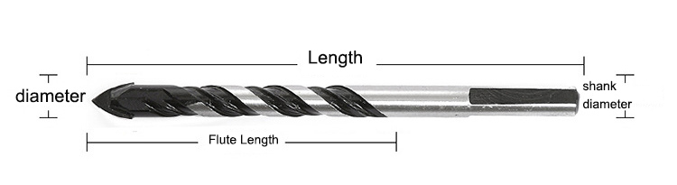 size