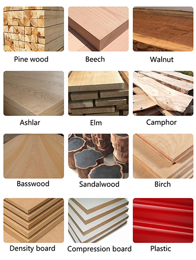 material