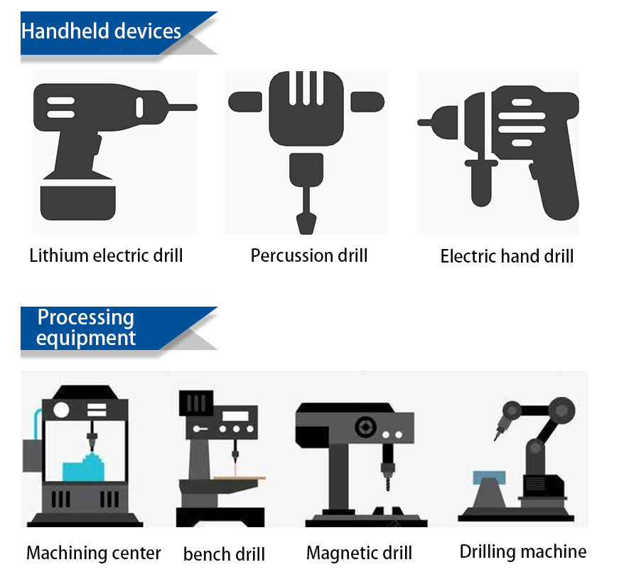 machine