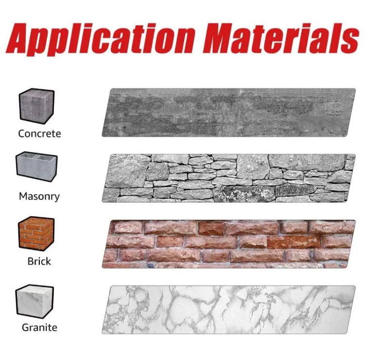 material