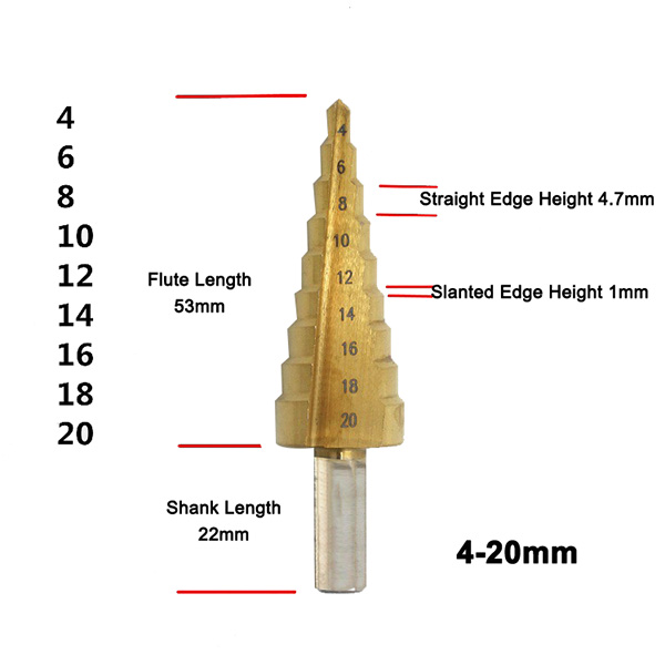 size