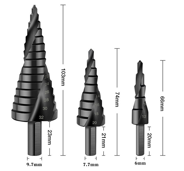 size