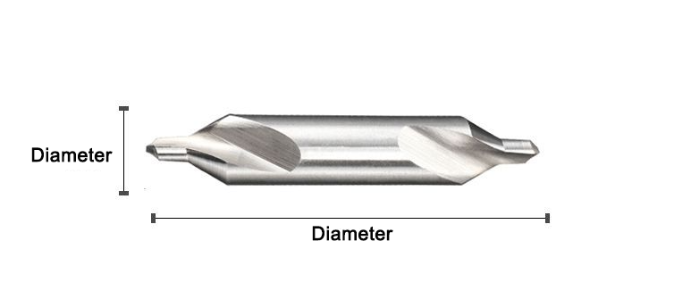 size