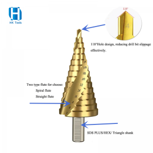 HSS4241 Mũi khoan bước 4-22mm sáo xoắn có chuôi lục giác để khoan kim loại