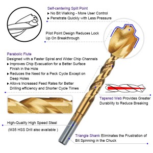 Good price 3 flatted shank drill bits for aluminium ,wood ,plastic