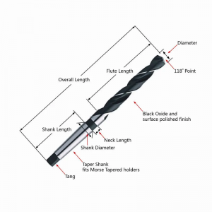HSS DIN341/ANSI B94.11-1977 Taper Shank Twist drill bit for metal deep drilling