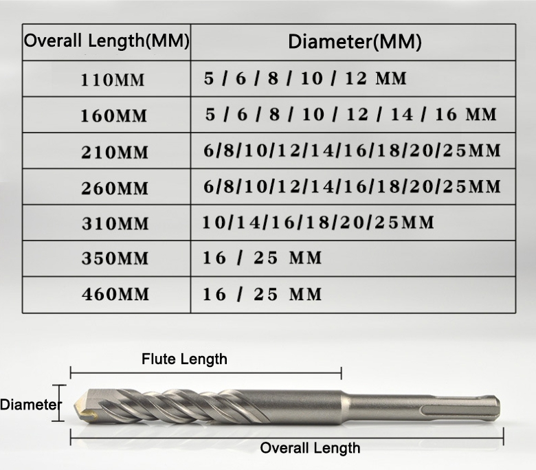 sds plus drill bit