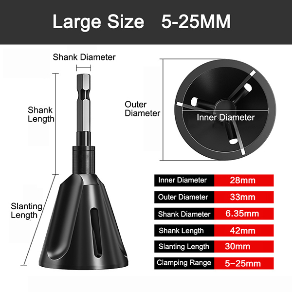 size2