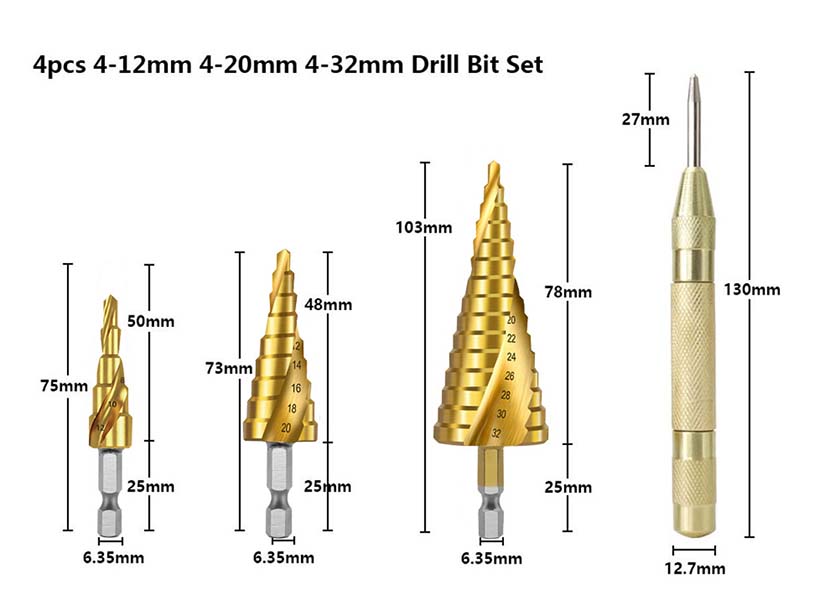 size