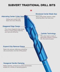 Tilted Eccentric Drill Bits Hex Shank Triangular Drill Bit Ceramic Glass Common Brick
