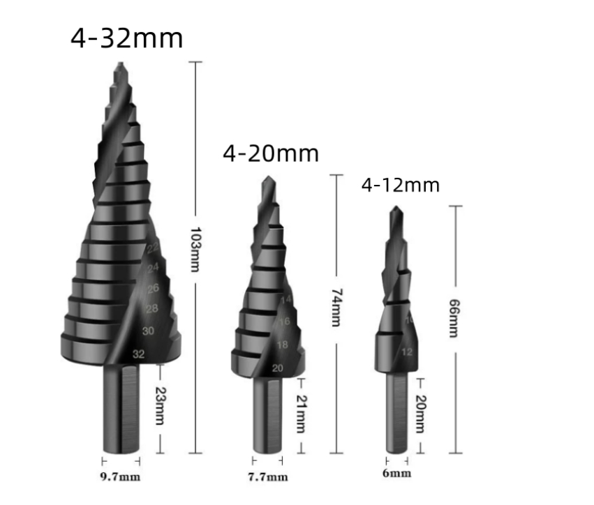 size
