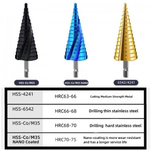 New product Nano-blue coating HSS M35 high speed steel step drill bit