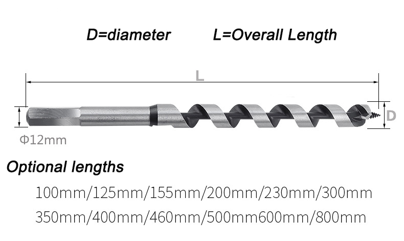 size