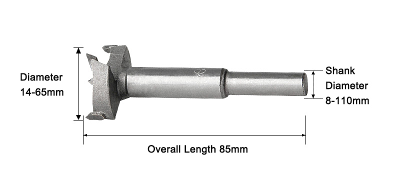 size