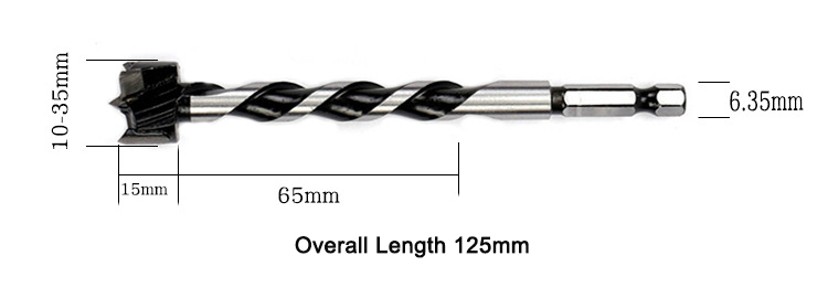 size3