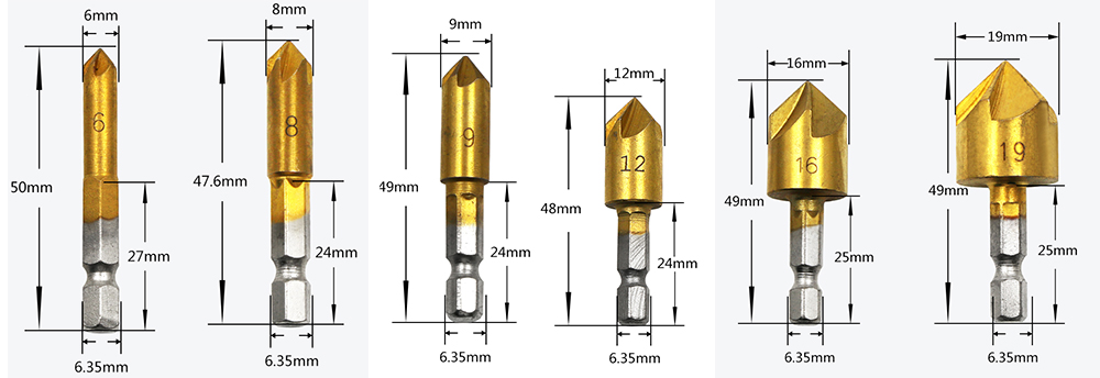 size