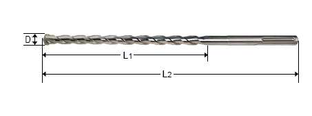 size