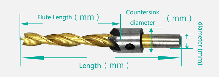 size