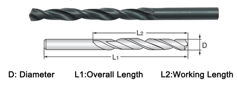 size