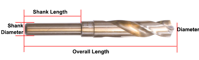 size