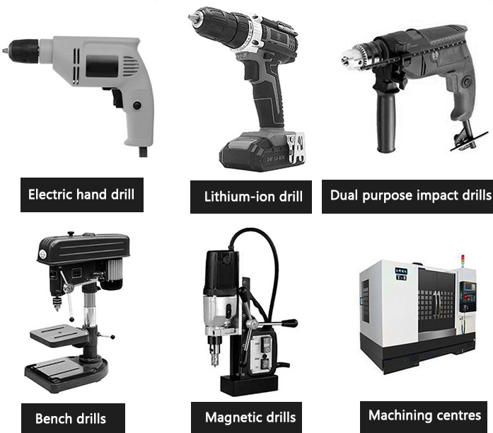 machine