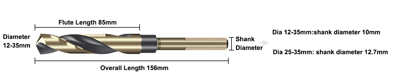size