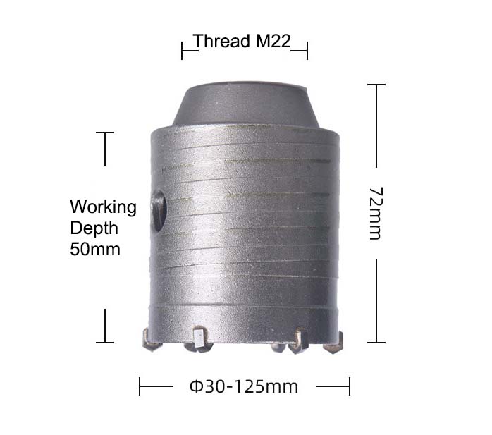 size