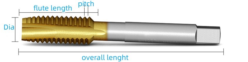 DIN371 HSS straight flute machine taps size