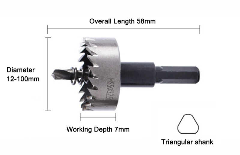 hole saw size