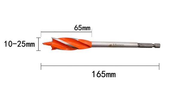 size