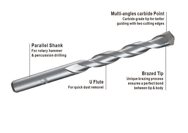 YG8C drill bit details.png