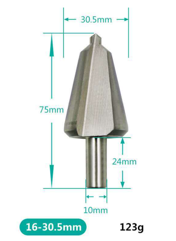 size