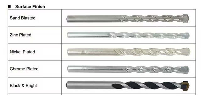 https://www.hk-tools.com/concrete-and-stone-drill-bits/