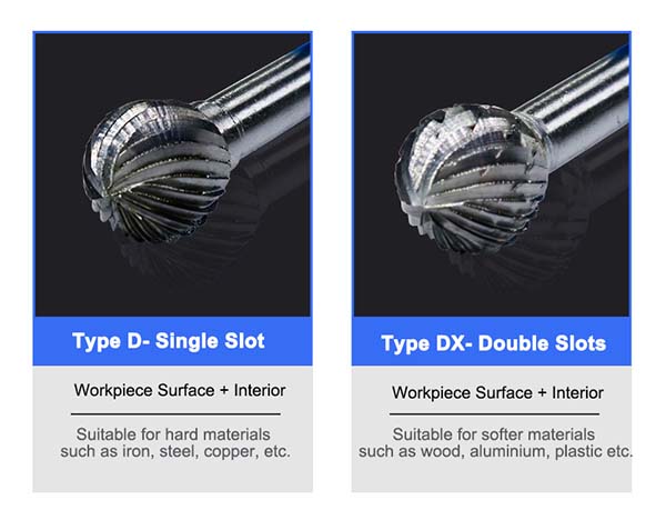 specifications