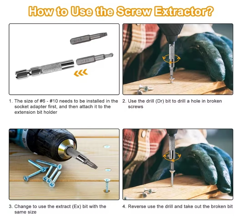 How to use