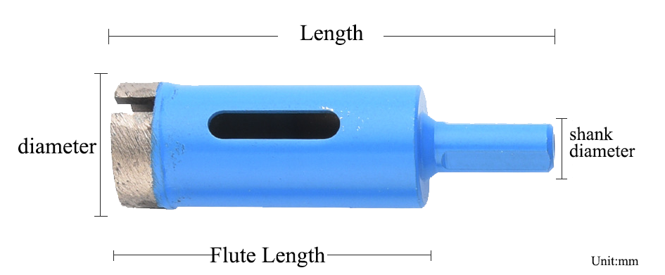 size