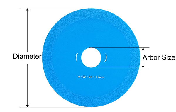 size
