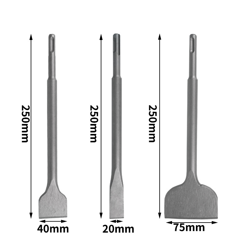 size2