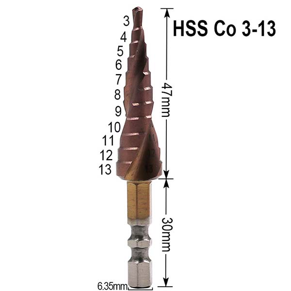 size