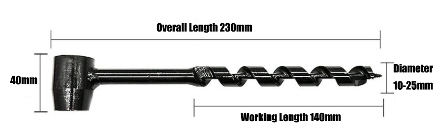 size