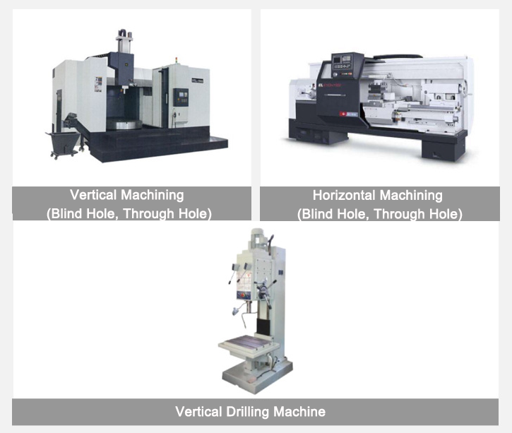machine