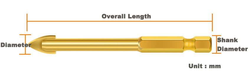 size