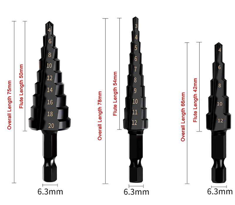 size