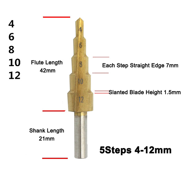 size