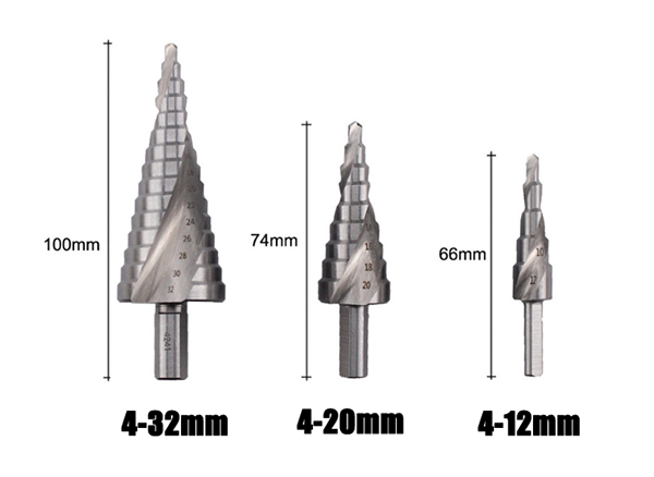 size