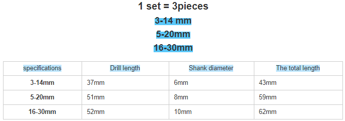 size